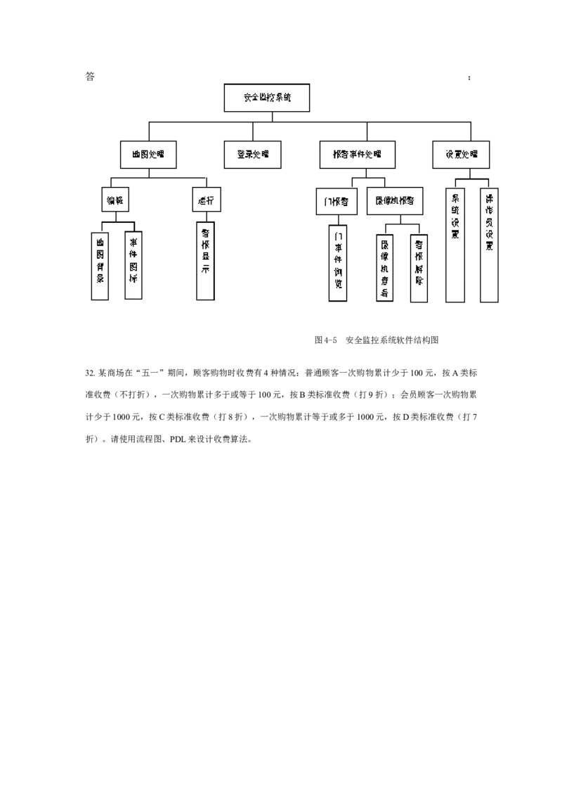 软件工程题库_2025春招题库汇总_国企题库_中国烟草_3Yancao笔试专业完整知识点（仅需看本专业）_3.5计算机知识_3软件工程与项目管理