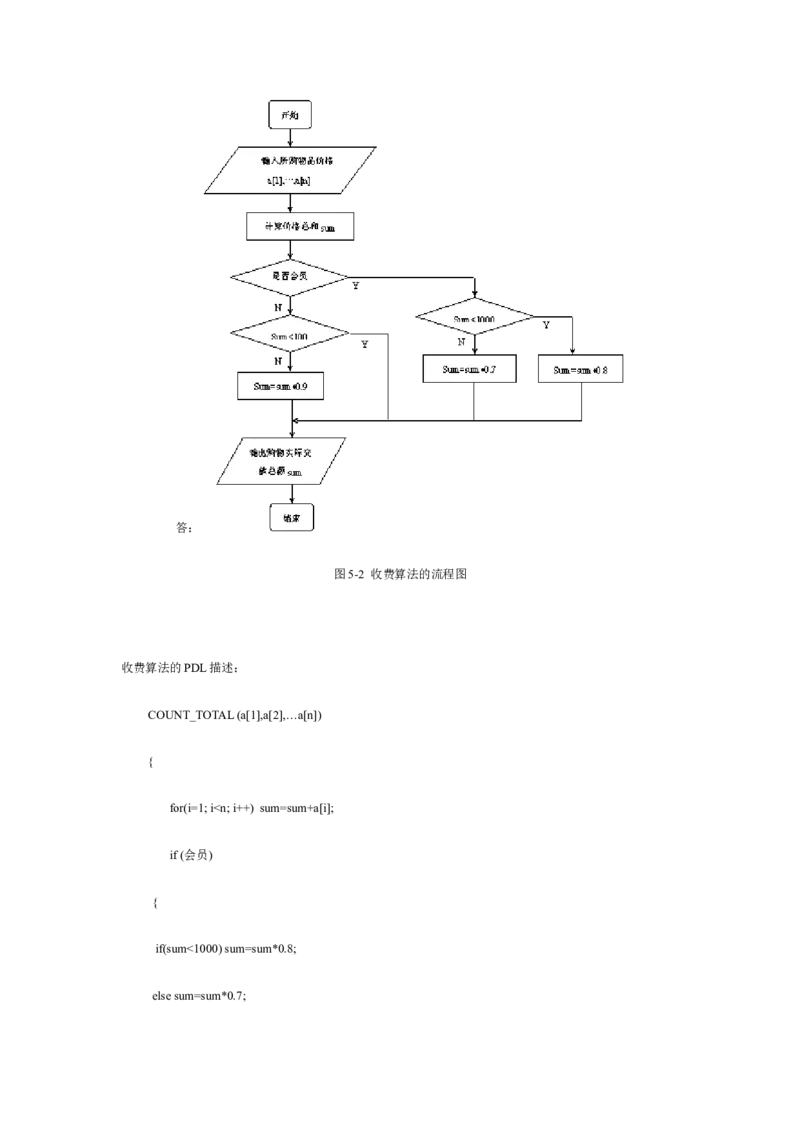 软件工程题库_2025春招题库汇总_国企题库_中国烟草_3Yancao笔试专业完整知识点（仅需看本专业）_3.5计算机知识_3软件工程与项目管理