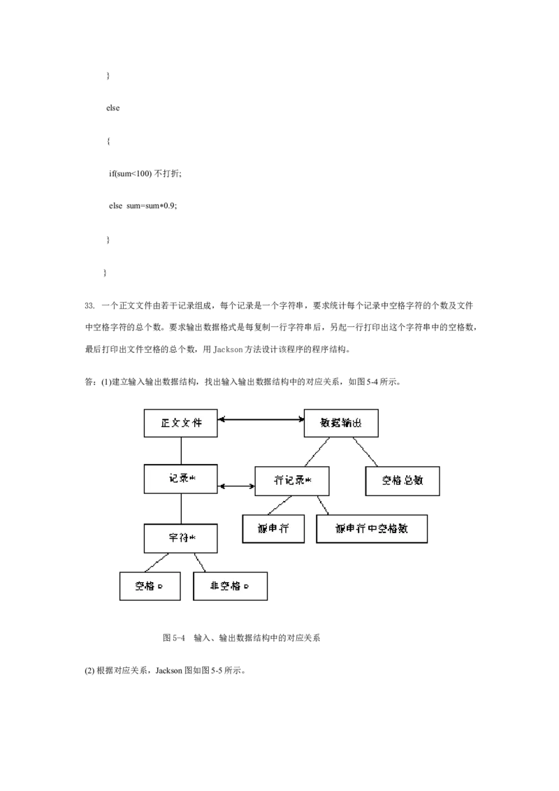 软件工程题库_2025春招题库汇总_国企题库_中国烟草_3Yancao笔试专业完整知识点（仅需看本专业）_3.5计算机知识_3软件工程与项目管理