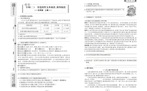 《全优期末真题卷》（5上）_2024年人教版小学数学一二三四五六年级上册下册期中期末试a0747_小学全科《同步练习+精品试卷》打包下载（1-6年级单元月考期中期末试卷）_期末总复习