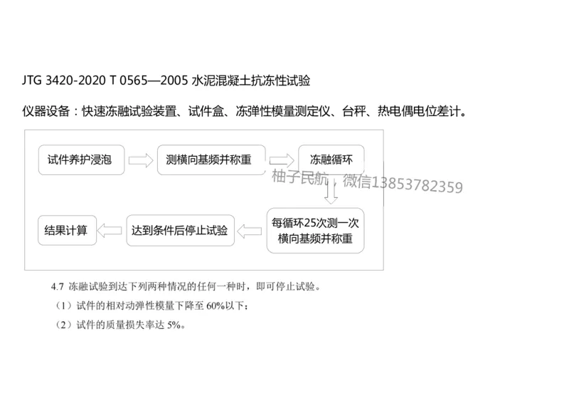 015(水泥混凝土面层工程5)-黑白_2026年一级建造师_2026年一建民航_2025年一建民航SVIP_02-基础精讲✿高端面授✿深度强化_05-民航《教材精讲班》柚子SMR推荐_黑白