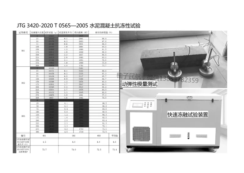 015(水泥混凝土面层工程5)-黑白_2026年一级建造师_2026年一建民航_2025年一建民航SVIP_02-基础精讲✿高端面授✿深度强化_05-民航《教材精讲班》柚子SMR推荐_黑白