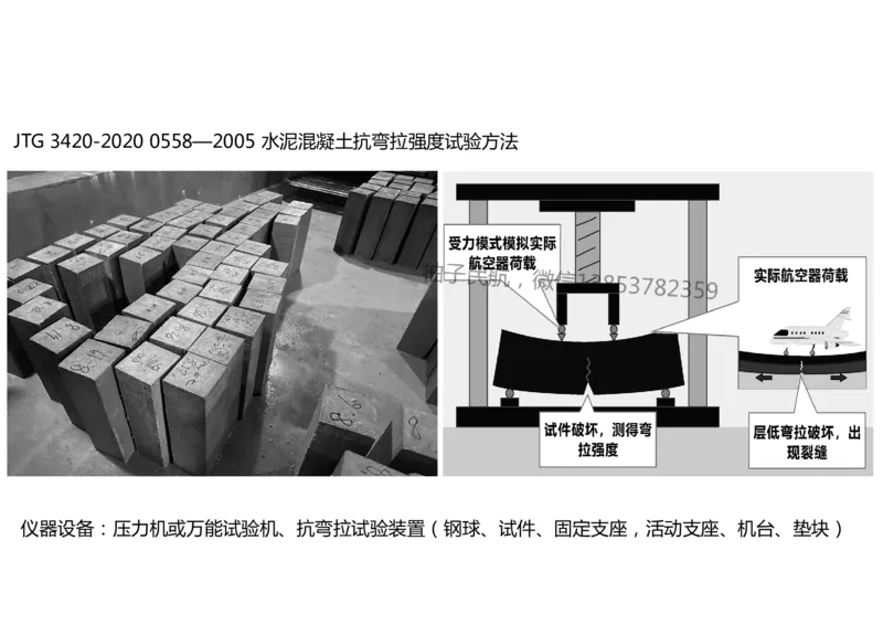 015(水泥混凝土面层工程5)-黑白_2026年一级建造师_2026年一建民航_2025年一建民航SVIP_02-基础精讲✿高端面授✿深度强化_05-民航《教材精讲班》柚子SMR推荐_黑白