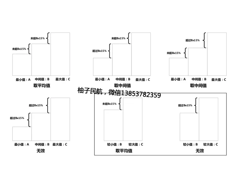 015(水泥混凝土面层工程5)-黑白_2026年一级建造师_2026年一建民航_2025年一建民航SVIP_02-基础精讲✿高端面授✿深度强化_05-民航《教材精讲班》柚子SMR推荐_黑白