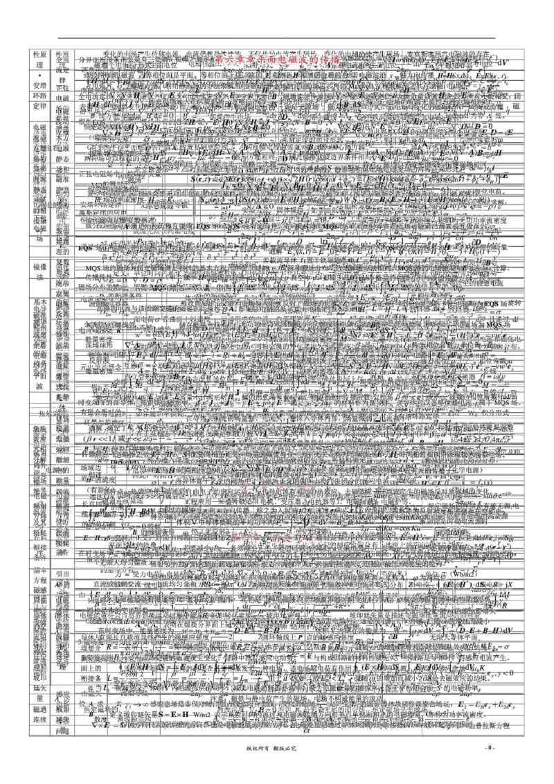 通信类-工程电磁场导论知识梳理复习资料_2025春招题库汇总_国企题库_中国烟草_3Yancao笔试专业完整知识点（仅需看本专业）_3.14通信类