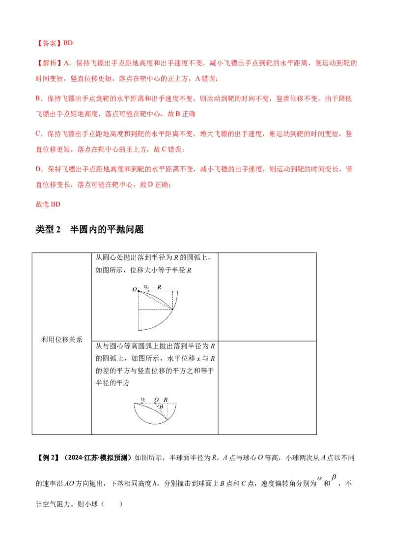 专题08抛体运动九大问题（解析版）_2025高中物理模型方法技巧高三复习专题练习讲义_新版高考物理模型与方法