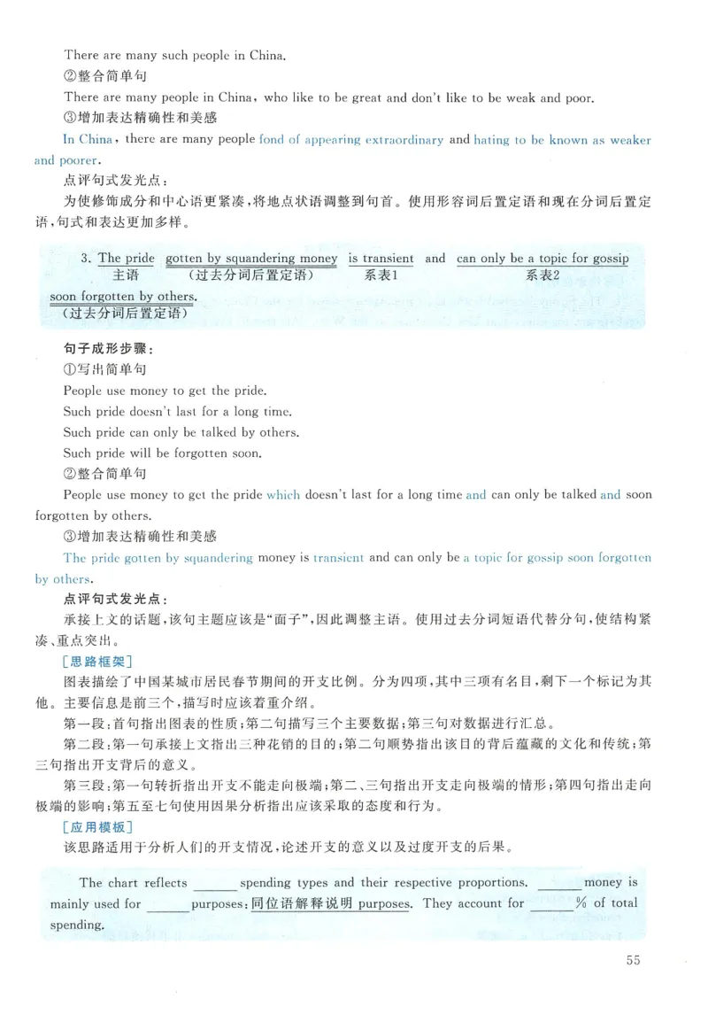 2015年考研英语二真题解析_❤️2.2010-2024年考研英语二真题及解析_02、解析部分_详细版