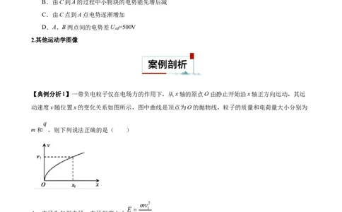 专题04电场中的图像（原卷版）_2025高中物理模型方法技巧高三复习专题练习讲义_高考物理图像与方法