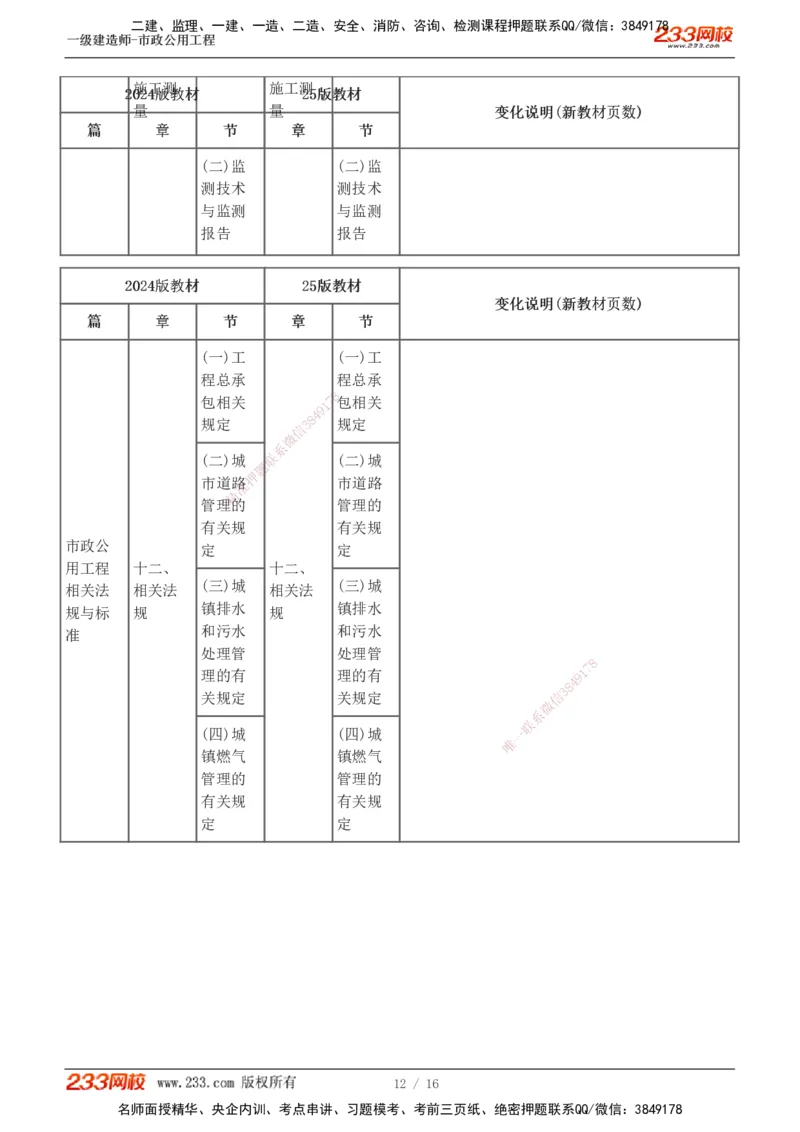 00-新教材解读_2026年一级建造师_2026年一建市政_2025年一建市政SVIP_02-基础精讲✿高端面授✿深度强化_17-市政《教材精讲班》凌萍萍233_导学讲义