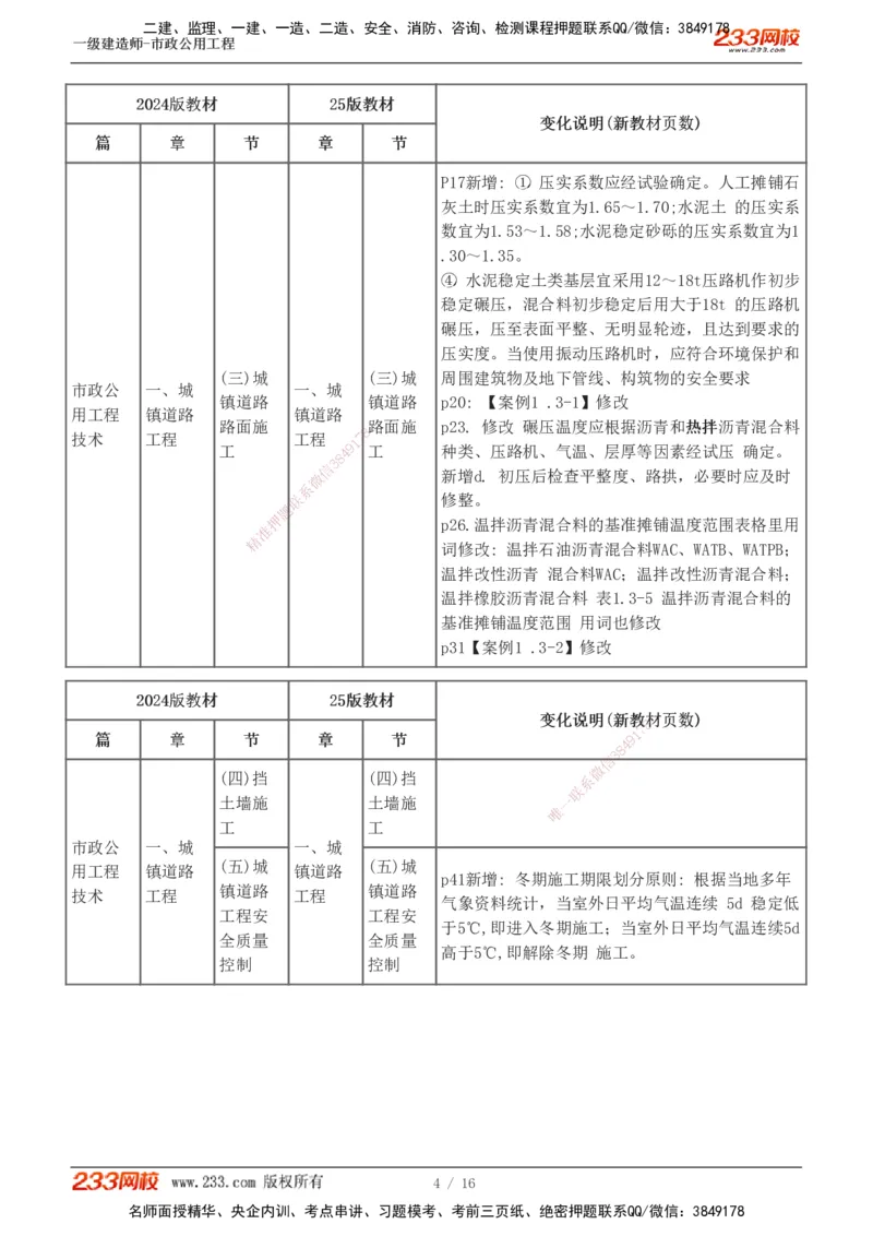 00-新教材解读_2026年一级建造师_2026年一建市政_2025年一建市政SVIP_02-基础精讲✿高端面授✿深度强化_17-市政《教材精讲班》凌萍萍233_导学讲义