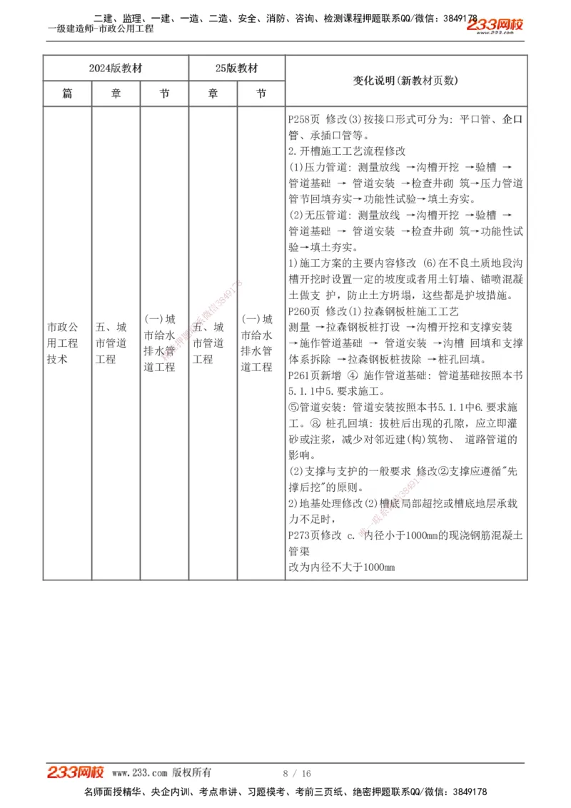 00-新教材解读_2026年一级建造师_2026年一建市政_2025年一建市政SVIP_02-基础精讲✿高端面授✿深度强化_17-市政《教材精讲班》凌萍萍233_导学讲义