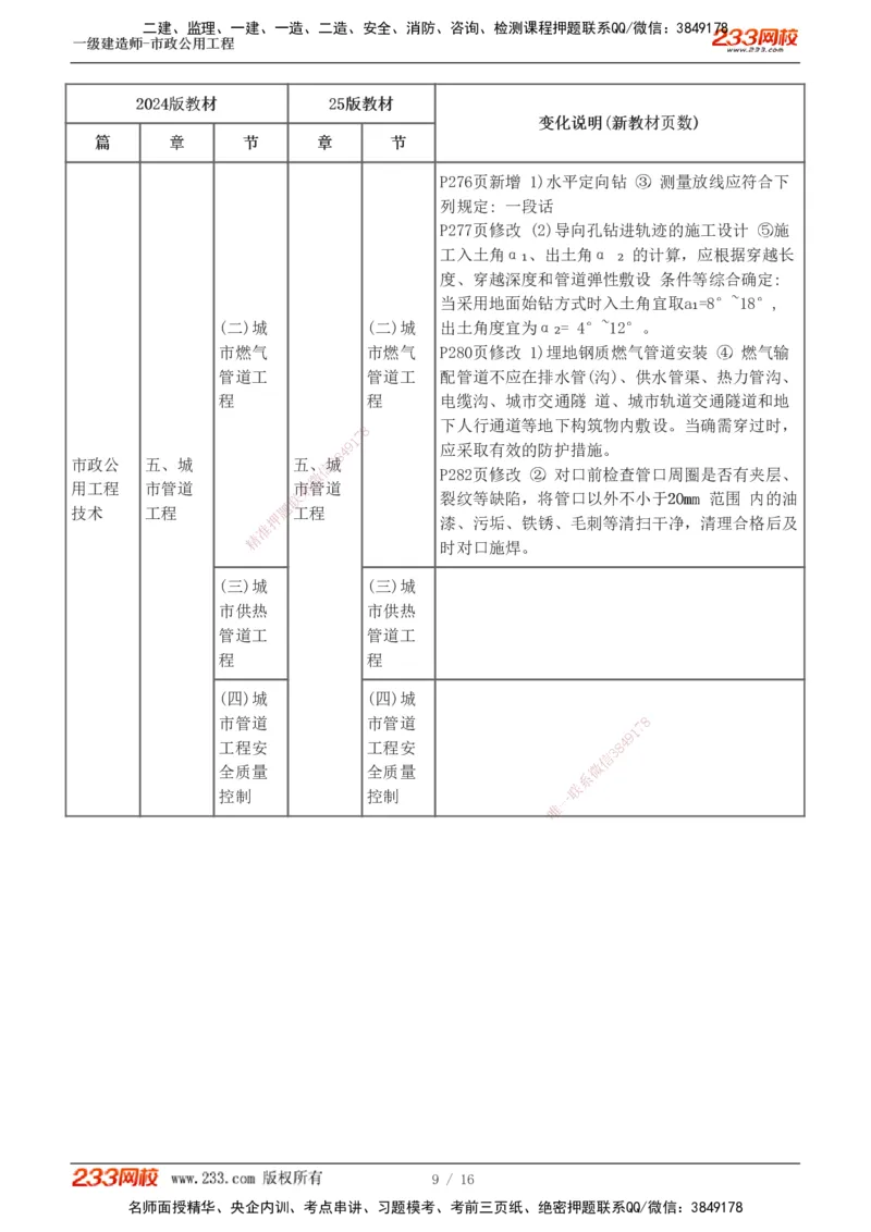 00-新教材解读_2026年一级建造师_2026年一建市政_2025年一建市政SVIP_02-基础精讲✿高端面授✿深度强化_17-市政《教材精讲班》凌萍萍233_导学讲义
