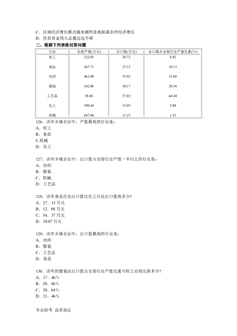 行政职业能力测验模拟预测试卷-16_2025春招题库汇总_国企综合题库_1、国企招聘考试------笔试资料_职业能力测试_2、国企行测全面练习40套(含答案)