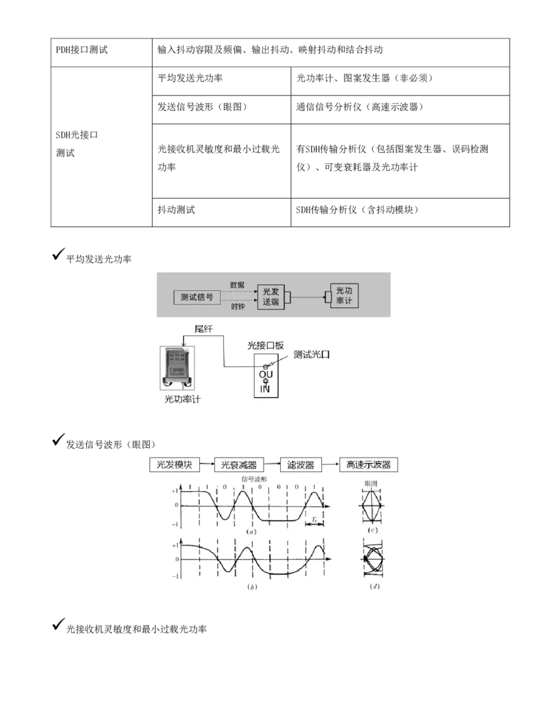 06.24-第二章-2.2-传输系统及核心网测试（一）_2026年一级建造师_2026年一建通信_2025年一建通信SVIP_02-基础精讲✿高端面授✿深度强化_16-通信《天一精讲班》邵春宝KL_02.第二章