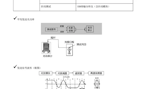 06.24-第二章-2.2-传输系统及核心网测试（一）_2026年一级建造师_2026年一建通信_2025年一建通信SVIP_02-基础精讲✿高端面授✿深度强化_16-通信《天一精讲班》邵春宝KL_02.第二章