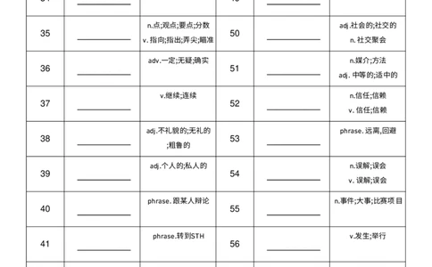2025秋人教版八年级上册英语U8中译英单词默写_初中英语新版_最新人教版英语八年级上册_新版_初中英语8上新更新第三套可选择_10单词默写+字帖_单词表