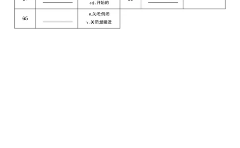 2025秋人教版八年级上册英语U8中译英单词默写_初中英语新版_最新人教版英语八年级上册_新版_初中英语8上新更新第三套可选择_10单词默写+字帖_单词表