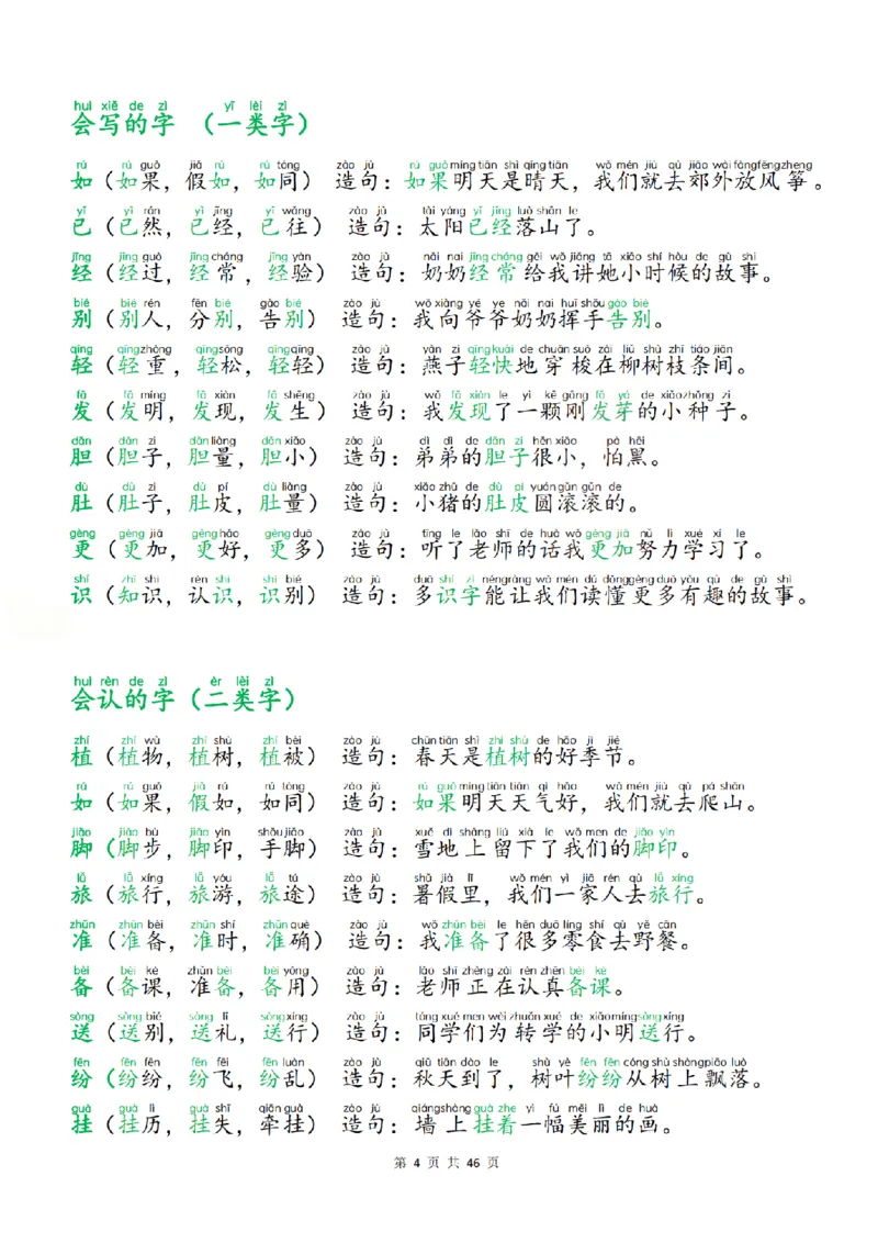 25新二上语文生字组词造句（一二类字）每日晨读必备46页_25秋《生字+组词+字帖》语文1-6年级