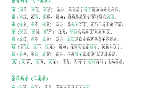 25新二上语文生字组词造句（一二类字）每日晨读必备46页_25秋《生字+组词+字帖》语文1-6年级