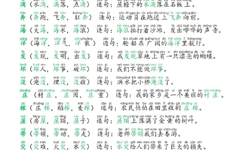 25新二上语文生字组词造句（一二类字）每日晨读必备46页_25秋《生字+组词+字帖》语文1-6年级