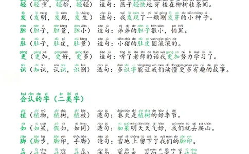 25新二上语文生字组词造句（一二类字）每日晨读必备46页_25秋《生字+组词+字帖》语文1-6年级