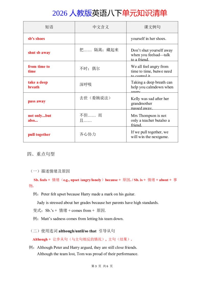 2026春人教版英语八下单元知识清单Unit3_初中英语新版_最新人教版英语八年级下册_2026春新人教版八下（更新中）_19知识清单U1-U6
