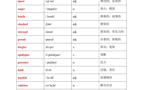 2026春人教版英语八下单元知识清单Unit3_初中英语新版_最新人教版英语八年级下册_2026春新人教版八下（更新中）_19知识清单U1-U6