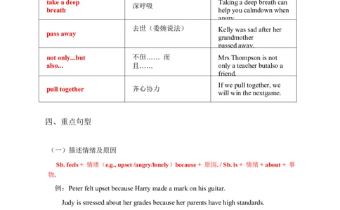 2026春人教版英语八下单元知识清单Unit3_初中英语新版_最新人教版英语八年级下册_2026春新人教版八下（更新中）_19知识清单U1-U6