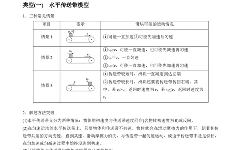 专题10传送带模型中的相对运动与能量（解析版）_2025高中物理模型方法技巧高三复习专题练习讲义_高考物理热点模型