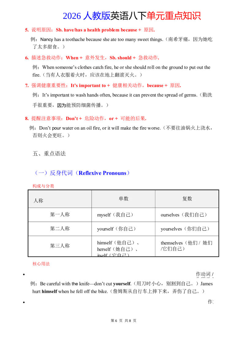 2026春人教版英语八下单元重点知识Unit2_初中英语新版_最新人教版英语八年级下册_2026春新人教版八下（更新中）_15单元重点知识讲解