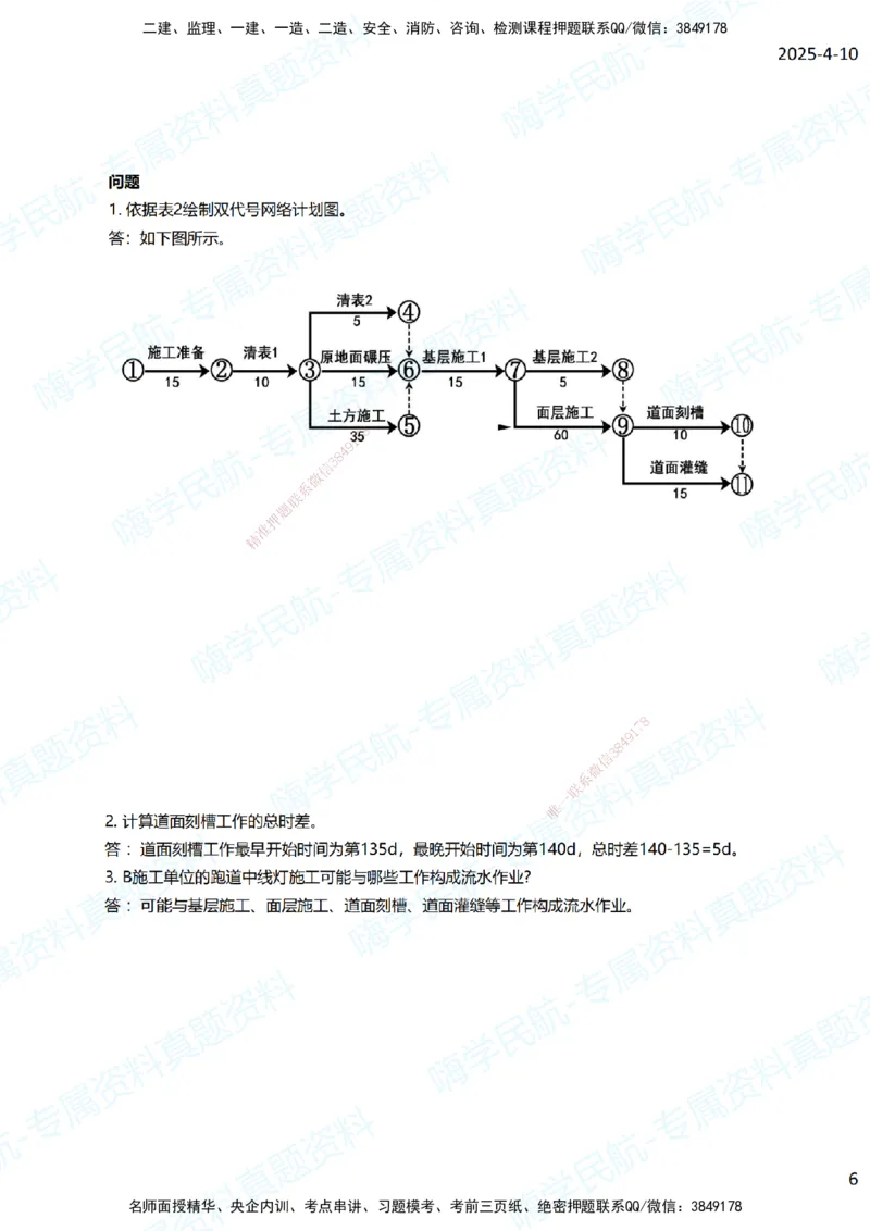 01.2025柚子老师-十年真题案例解析-2014真题案例解析_2026年一级建造师_2026年一建民航_2025年一建民航SVIP_03-习题精析✿实战特训✿模考通关_09-民航《十年真题解析》柚子HX_讲义