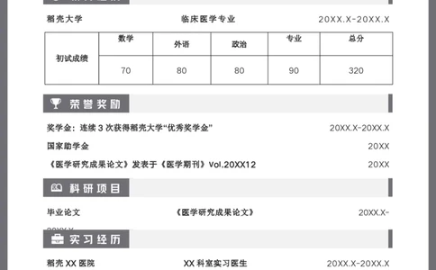 研究生复试简历模板17_26考研复试_10考研复试资料25_2025考研复试简历124款_导师喜欢的研究生复试简历模板