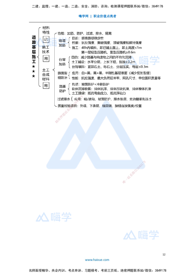 06.2025王欢-3D实景通关-专题一（5）基层施工_2026年一级建造师_2026年一建市政_2025年一建市政SVIP_02-基础精讲✿高端面授✿深度强化_27-市政《实景精讲通关》王欢HX_讲义