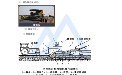 07.2025王欢-3D实景通关-专题一（6）面层施工（沥青路面）_2026年一级建造师_2026年一建市政_2025年一建市政SVIP_02-基础精讲✿高端面授✿深度强化_27-市政《实景精讲通关》王欢HX