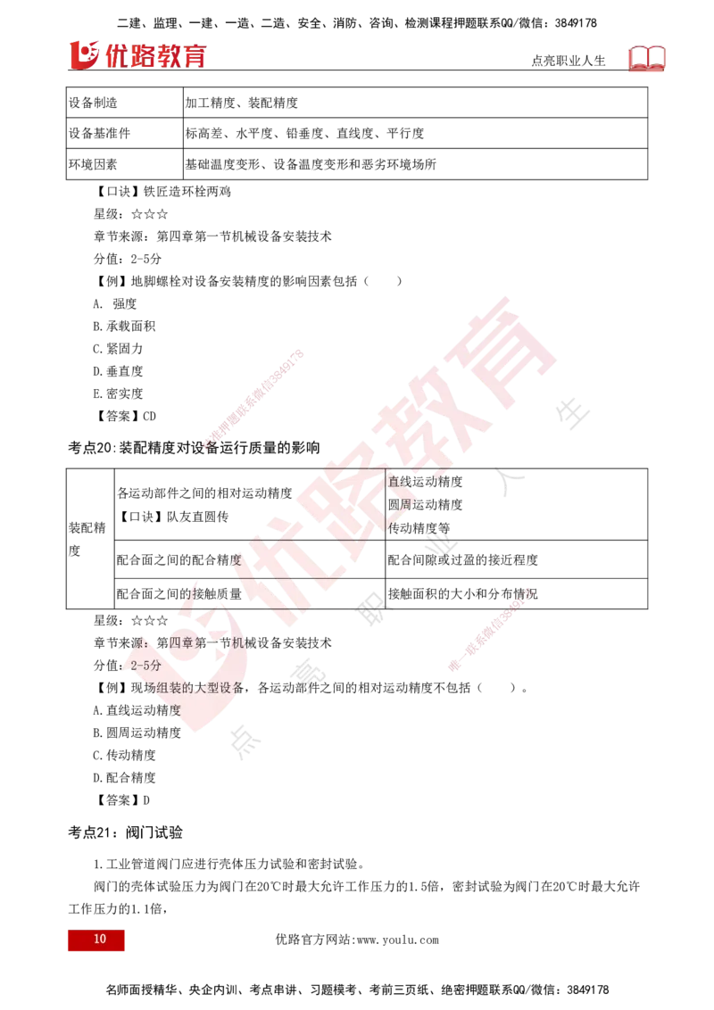 2025一建《机电实务》口诀妙记打印版_2026年一级建造师_2026年一建机电_2025年一建机电SVIP_02-基础精讲✿高端面授✿深度强化_56-机电《口诀妙记班》王老师YL