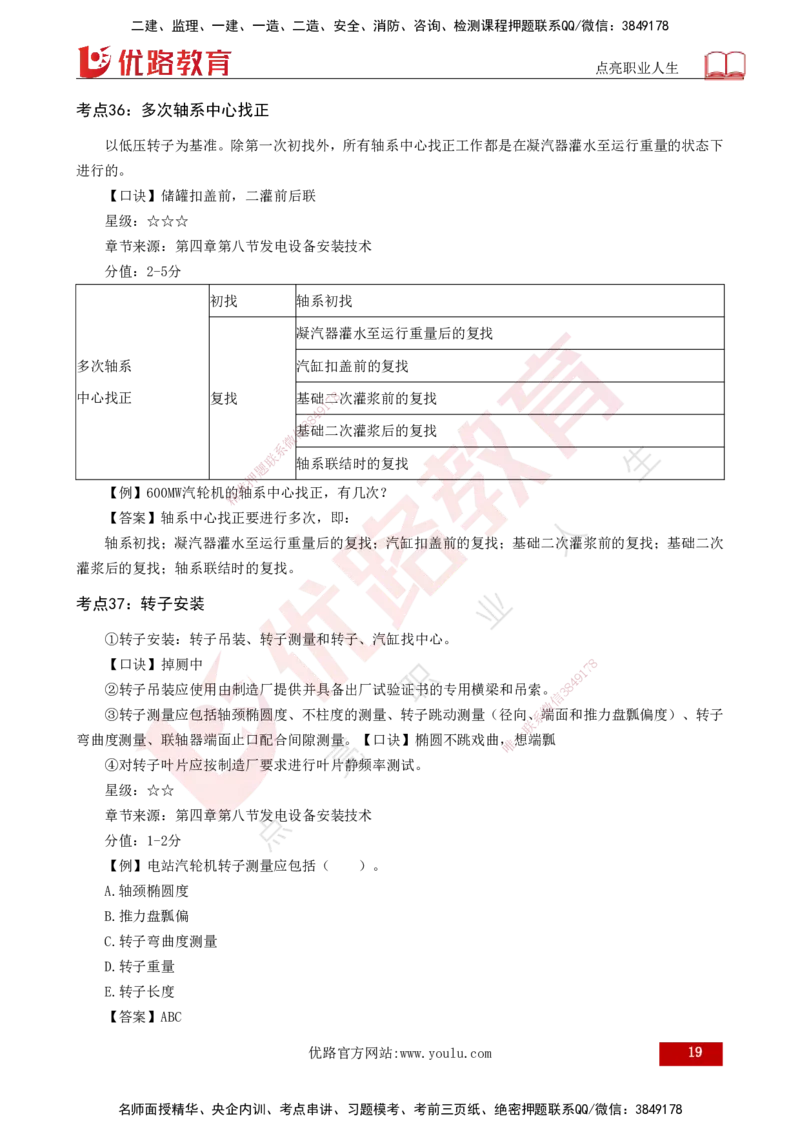 2025一建《机电实务》口诀妙记打印版_2026年一级建造师_2026年一建机电_2025年一建机电SVIP_02-基础精讲✿高端面授✿深度强化_56-机电《口诀妙记班》王老师YL