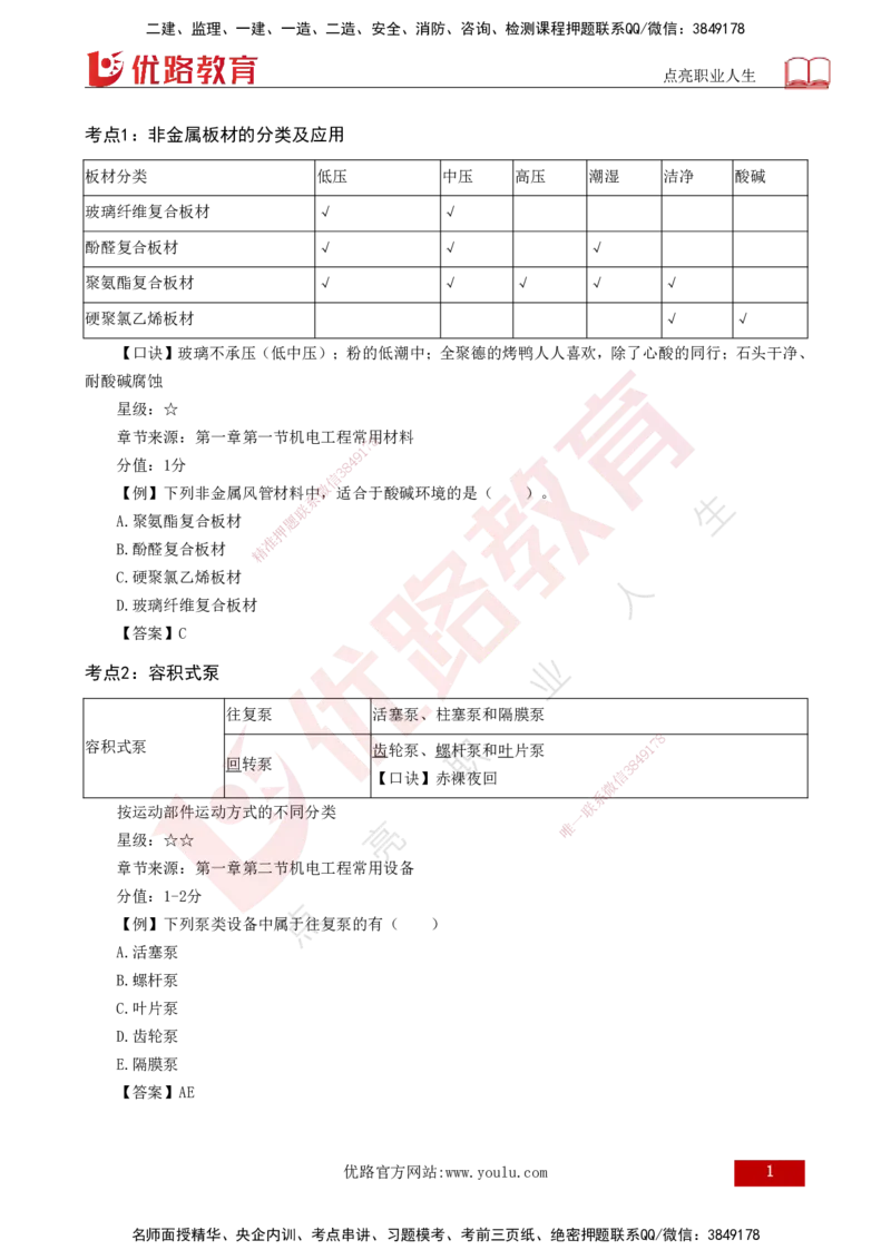 2025一建《机电实务》口诀妙记打印版_2026年一级建造师_2026年一建机电_2025年一建机电SVIP_02-基础精讲✿高端面授✿深度强化_56-机电《口诀妙记班》王老师YL