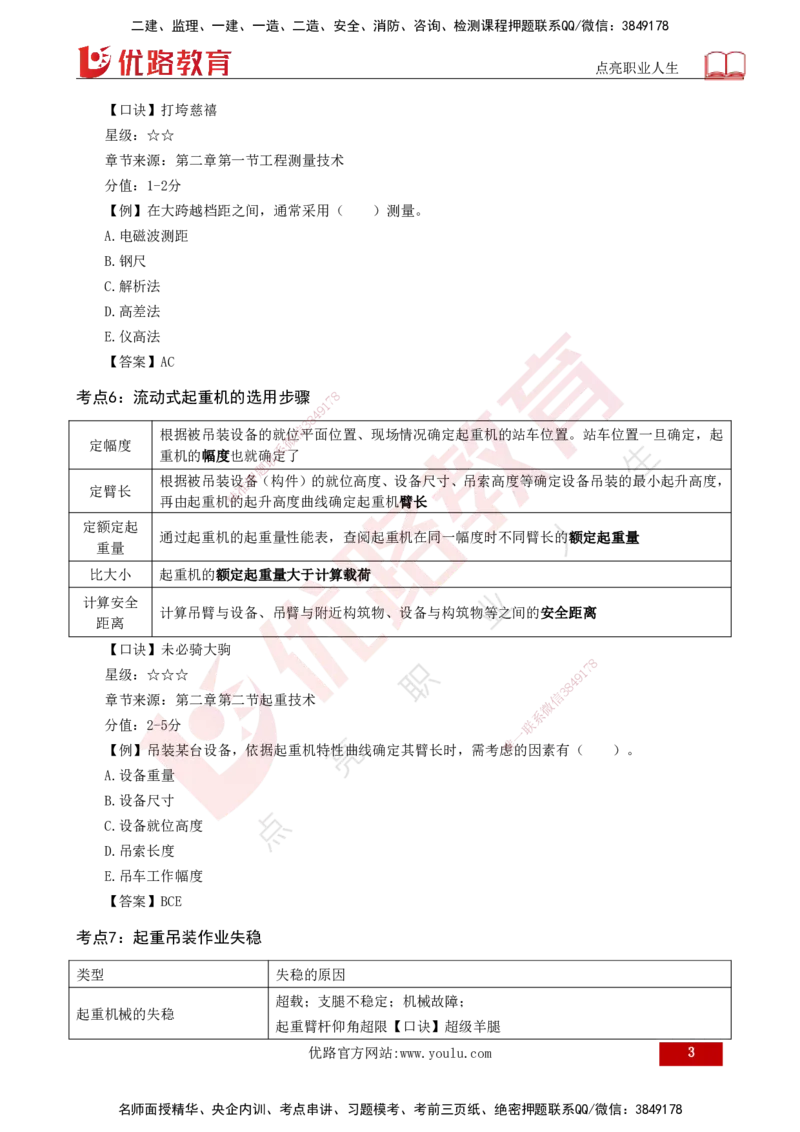 2025一建《机电实务》口诀妙记打印版_2026年一级建造师_2026年一建机电_2025年一建机电SVIP_02-基础精讲✿高端面授✿深度强化_56-机电《口诀妙记班》王老师YL