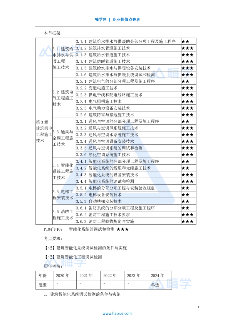 21.2025杨海军-3D实景通关-（20）智能化系统工程施工技术-智能化系统的调试和检测_2026年一级建造师_2026年一建机电_2025年一建机电SVIP_02-基础精讲✿高端面授✿深度强化_讲义