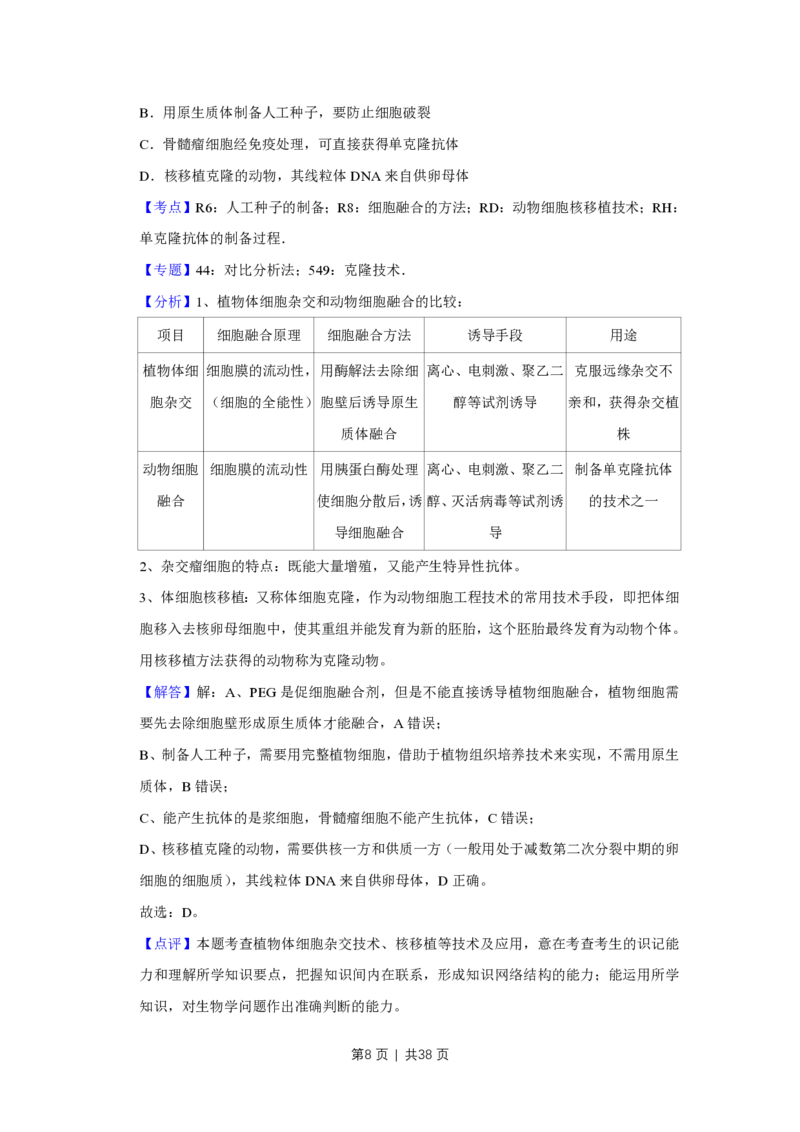 2016年高考生物试卷（江苏）（解析卷）_生物历年高考真题_新&middot;PDF版2008-2025&middot;高考生物真题_生物（按试卷类型分类）2008-2025_自主命题卷&middot;生物（2008-2025）_江苏自主命题&middot;生物（2008-2025）