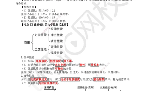 06.第6讲-21建筑钢材、水泥的性能与应用_2026年一级建造师_2026年一建建筑_2025年一建建筑SVIP_02-基础精讲✿高端面授✿深度强化_龙炎飞