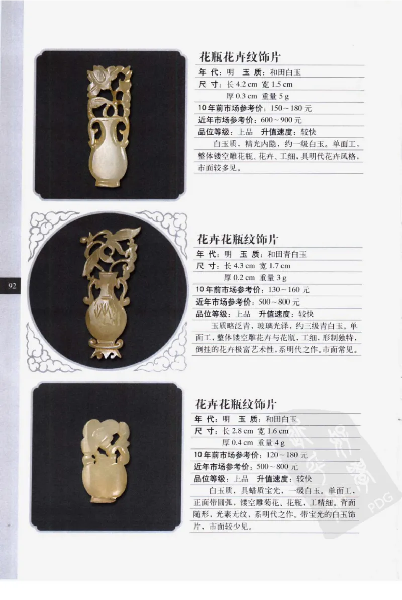 民间古玉器图鉴小件类_X018-玉石珠宝鉴定教程最新合集_8、玉石翡翠鉴定与投资电子资料