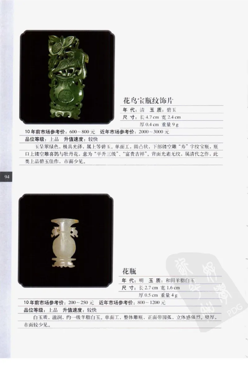 民间古玉器图鉴小件类_X018-玉石珠宝鉴定教程最新合集_8、玉石翡翠鉴定与投资电子资料