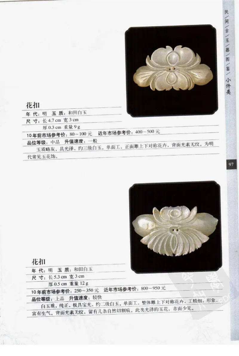 民间古玉器图鉴小件类_X018-玉石珠宝鉴定教程最新合集_8、玉石翡翠鉴定与投资电子资料