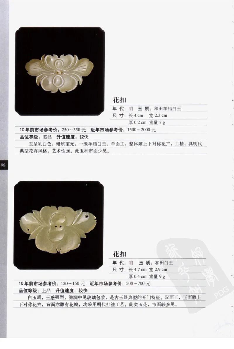 民间古玉器图鉴小件类_X018-玉石珠宝鉴定教程最新合集_8、玉石翡翠鉴定与投资电子资料