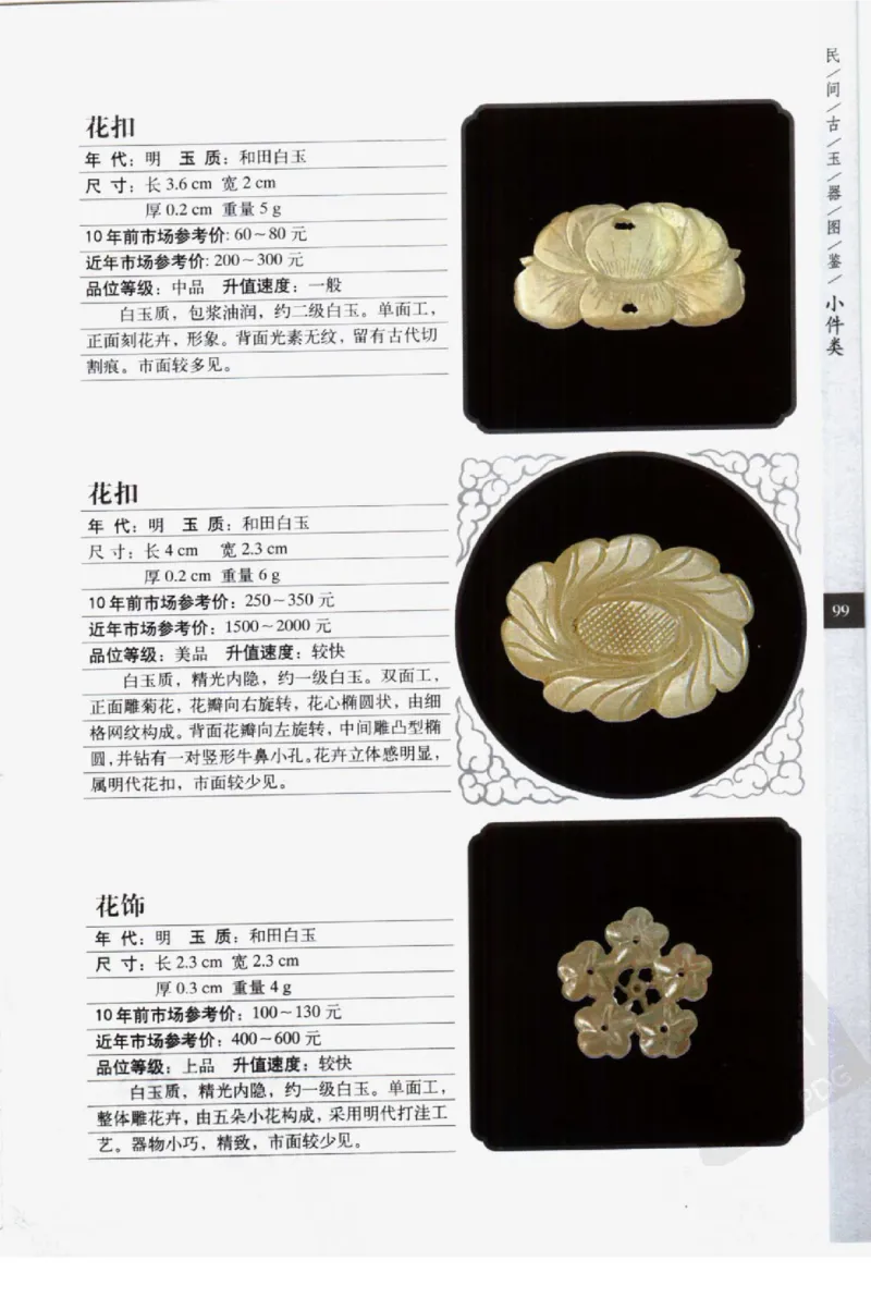 民间古玉器图鉴小件类_X018-玉石珠宝鉴定教程最新合集_8、玉石翡翠鉴定与投资电子资料