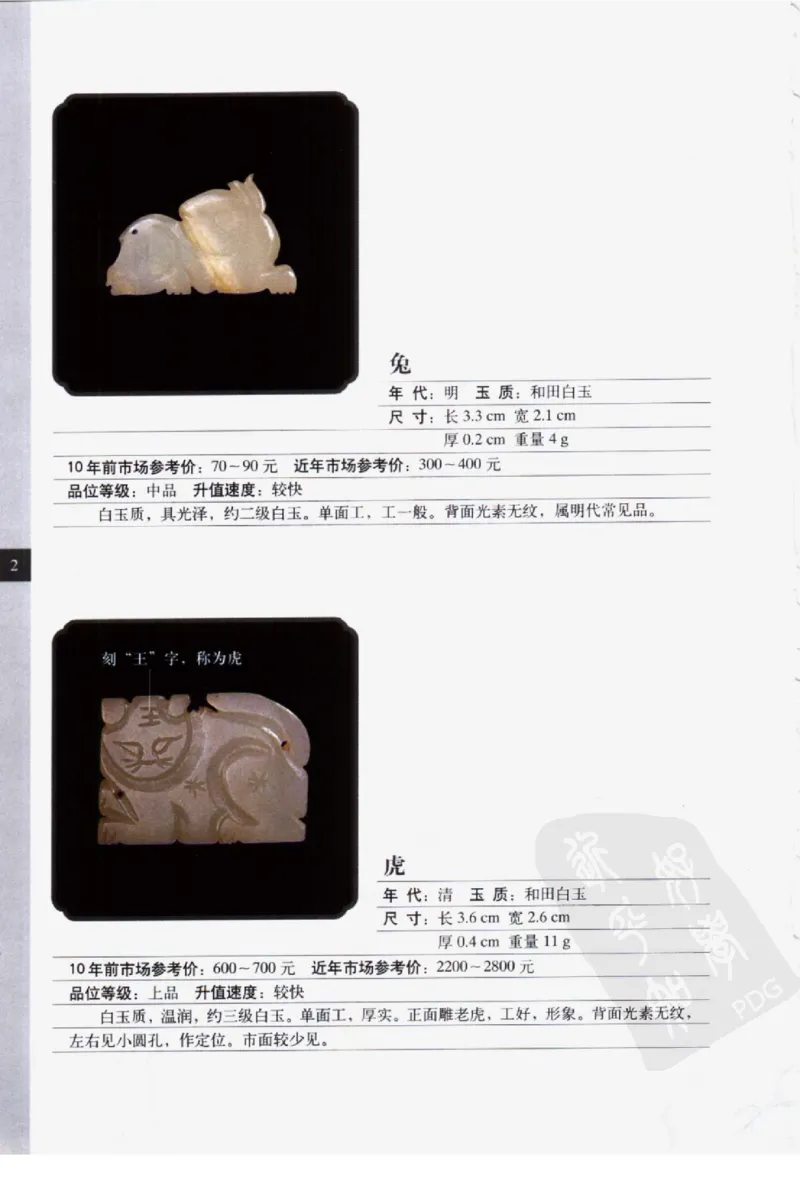 民间古玉器图鉴小件类_X018-玉石珠宝鉴定教程最新合集_8、玉石翡翠鉴定与投资电子资料