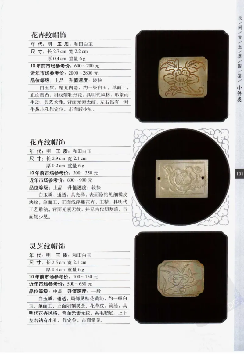 民间古玉器图鉴小件类_X018-玉石珠宝鉴定教程最新合集_8、玉石翡翠鉴定与投资电子资料