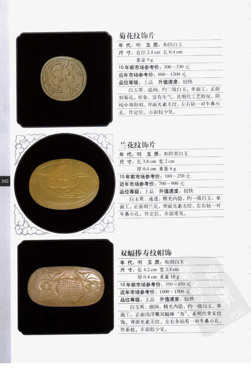 民间古玉器图鉴小件类_X018-玉石珠宝鉴定教程最新合集_8、玉石翡翠鉴定与投资电子资料