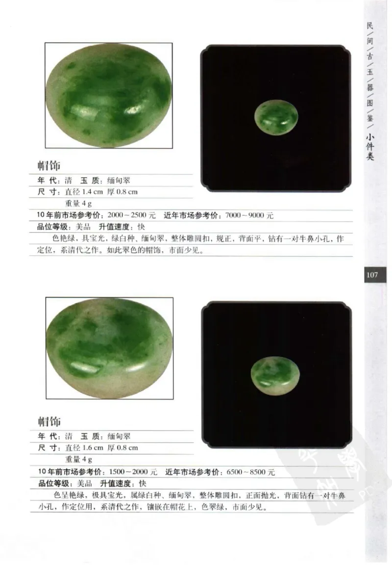 民间古玉器图鉴小件类_X018-玉石珠宝鉴定教程最新合集_8、玉石翡翠鉴定与投资电子资料